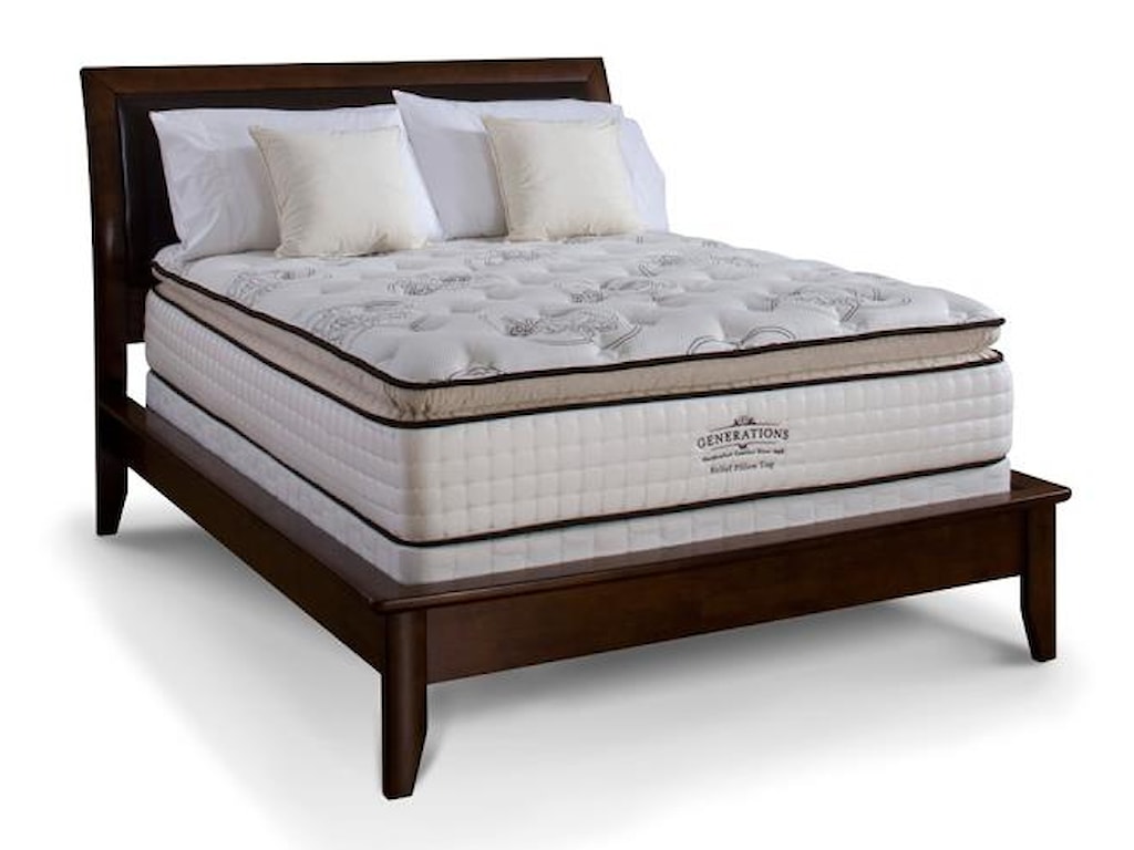 imperial 111p twin pillow top mattress